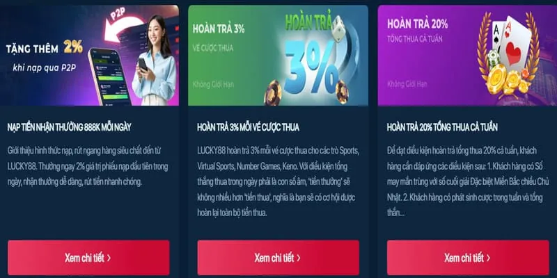 Phân tích lợi thế nền tảng C54777 Win